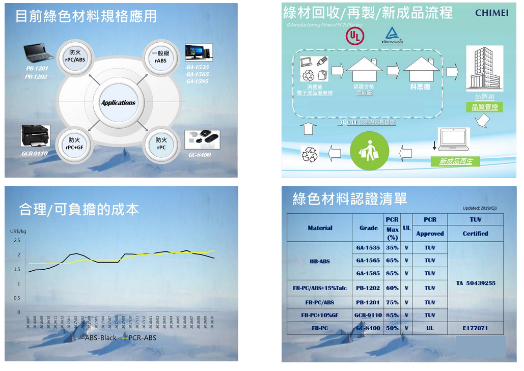 1658802805147114.png 1658802805147114.png